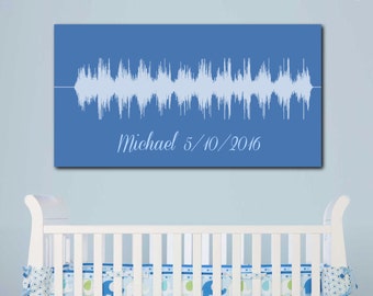 Baby Heartbeat Canvas Etsy