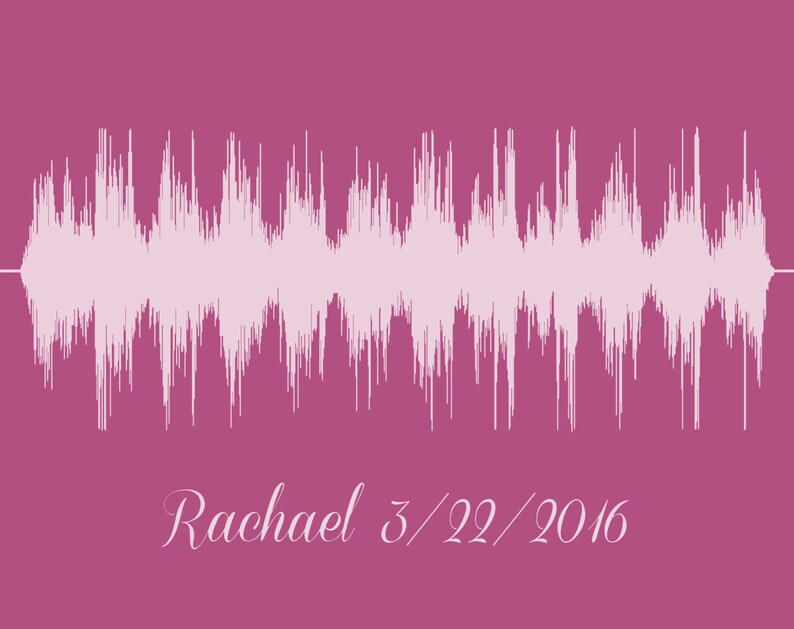 Personalized Heartbeat Canvas Heartbeat Sound Wave Canvas Etsy