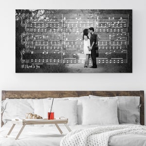 Sheet Music Canvas • Sheet Music Art • Sheet Music Canvas • First Dance Canvas • Wedding Song Art