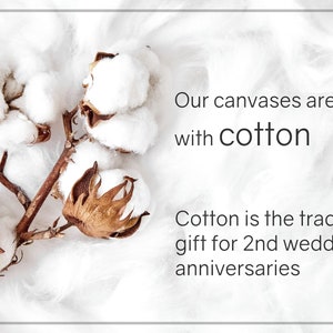 May include: Close-up of cotton bolls on a stem, with the text "Our canvases are made with cotton." The text continues, "Cotton is the traditional gift for 2nd wedding anniversaries."