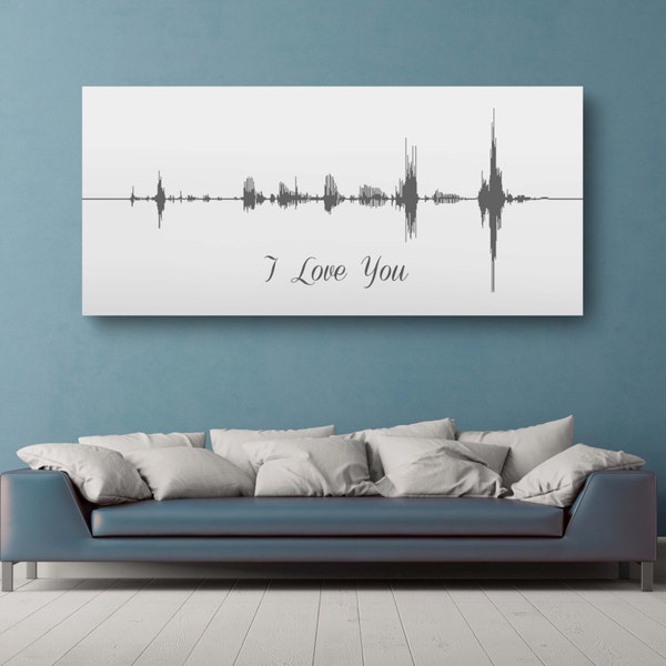 10 Year Anniversary Gift, Voice Wave Print Art, A Custom Message On Canvas