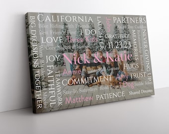 Personalized Word Art Photo Design: Custom Typography Overlay, Wedding Gift, Anniversary Gift