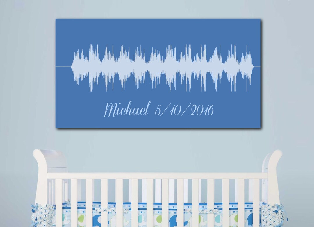 Personalized Heartbeat Canvas Heartbeat Sound Wave Canvas Etsy