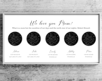 Personalized Family Star Map Print: Custom Location & Date Gift for Mom