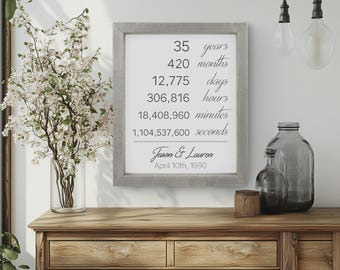 May include: A framed print with a white background and gray text. The text reads "35 years, 420 months, 12,775 days, 306,816 hours, 18,408,960 minutes, 1,104,537,600 seconds, Jason & Lauren, April 10th, 1990".