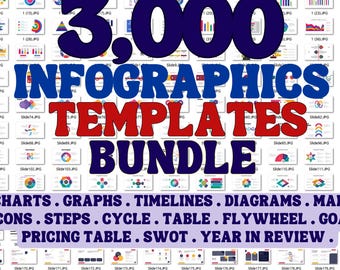 May include: A colorful infographic template bundle with 3,000 slides. The bundle includes charts, graphs, timelines, diagrams, maps, icons, steps, cycles, tables, flywheels, goals, pricing tables, SWOT analyses, and year-in-review templates. The text "Everything you need to make your presentation pop! 100% Editable | PowerPoint Ready | Designed to Impress" is at the bottom of the image.