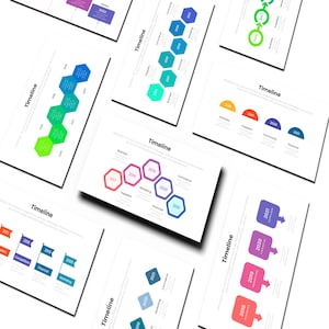 Minimalist Timeline Infographics Template – Editable Google Slides and PowerPoint PPT Template for Business Plan, Planner & Digital Download
