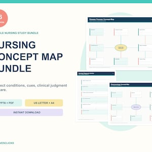 Op de afbeelding: Een digitaal verpleegkundig conceptmap-pakket met 16 bewerkbare sjablonen in PPTX- en PDF-formaten voor US Letter- en A4-formaten. De afbeelding toont tekst, waaronder Nursing Concept Map Bundle, Disease Process Concept Map en Pharmacology Concept Map.