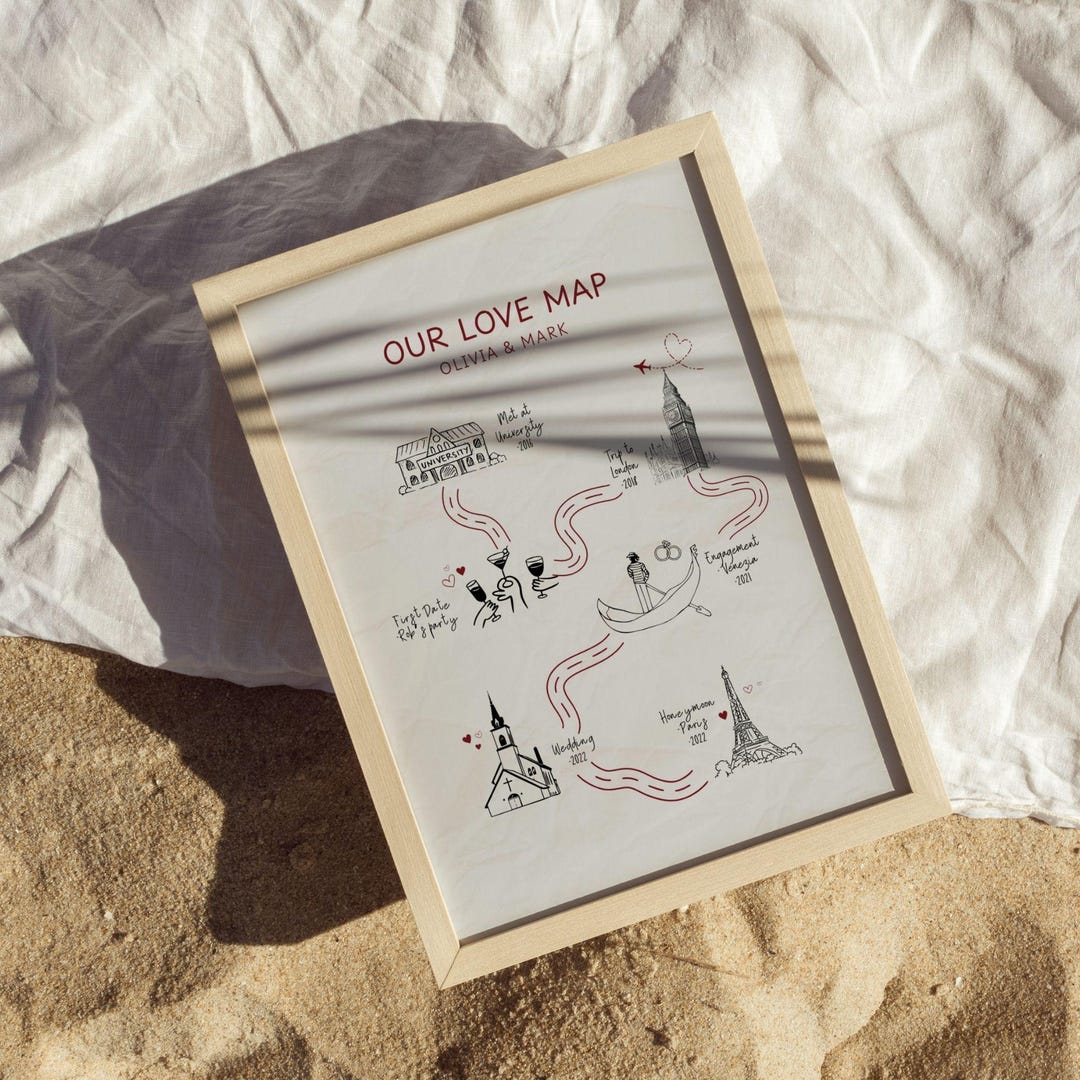 Custom Relationship Map Print, Our Love Story Map Art, Valentine’s Day ...