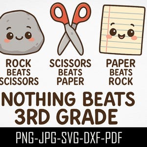 May include: A cartoon illustration of the game Rock, Paper, Scissors. The rock, scissors, and paper have cute faces. Text reads "Rock beats scissors, scissors beats paper, paper beats rock." The text "Nothing beats 3rd grade" is also included.