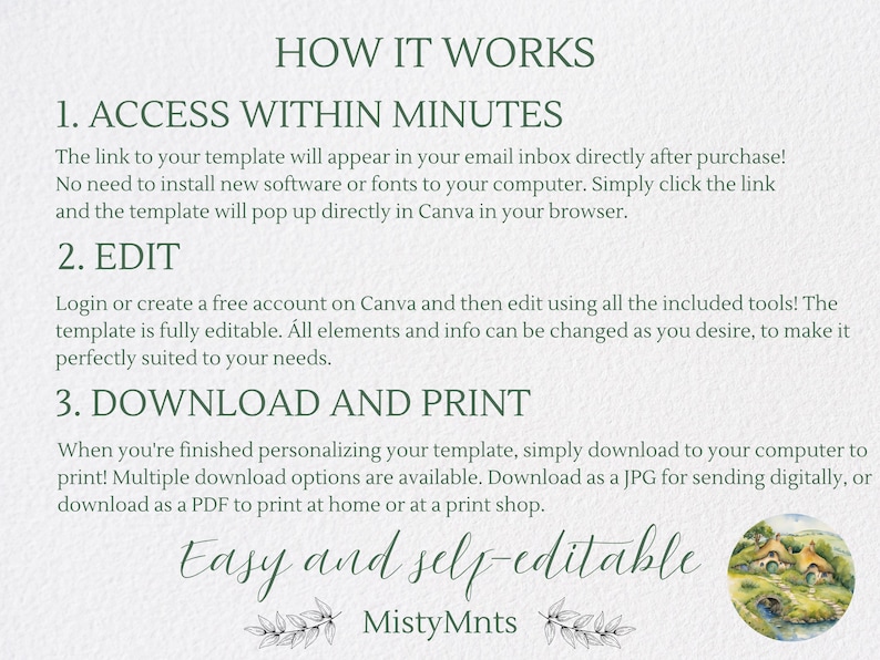 Puede incluir: Una gu&iacute;a de plantilla digital con el t&iacute;tulo "HOW IT WORKS" en verde oscuro. El texto explica c&oacute;mo acceder, editar y descargar la plantilla. La parte inferior de la imagen dice "Easy and self-editable" con el logotipo de MistyMnts.