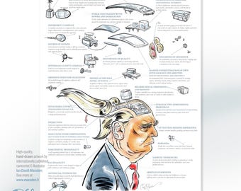 Trump Satire Art Print, Editorial Cartoon Wall Art, Exploded Diagram Protest Poster, Anti Authoritarian Illustration