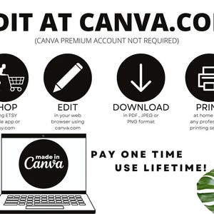 Op de afbeelding: Witte afbeelding met de tekst "EDIT AT CANVA.COM" en instructies voor het bewerken, downloaden en afdrukken van ontwerpen. Bevat een laptopafbeelding met het Canva-logo en de tekst "PAY ONE TIME USE LIFETIME!"