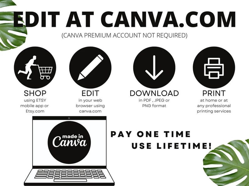 Op de afbeelding: Witte afbeelding met de tekst "EDIT AT CANVA.COM" en instructies voor het bewerken, downloaden en afdrukken van ontwerpen. Bevat een laptopafbeelding met het Canva-logo en de tekst "PAY ONE TIME USE LIFETIME!"