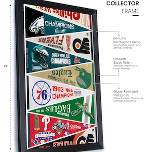 May include: A framed collector's piece featuring pennants of Philadelphia sports teams. The black frame measures 26 inches high and 18 inches wide. Pennants include the Eagles, Flyers, and Phillies, with championship details.