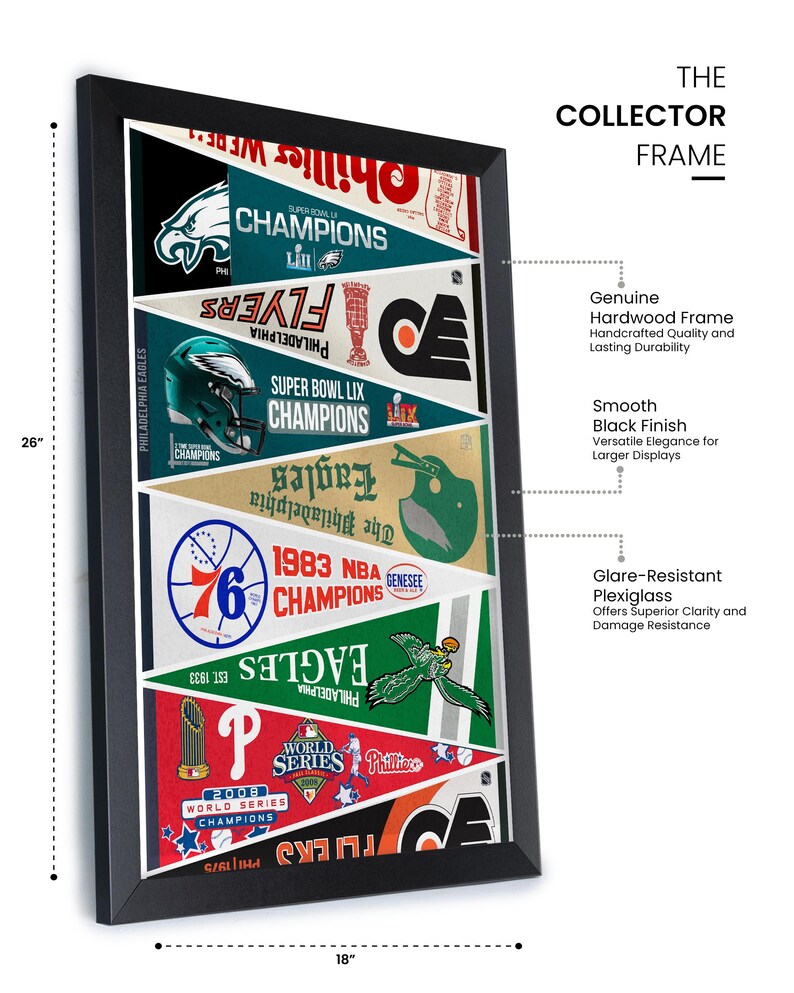 May include: A framed collector's piece featuring pennants of Philadelphia sports teams. The black frame measures 26 inches high and 18 inches wide. Pennants include the Eagles, Flyers, and Phillies, with championship details.