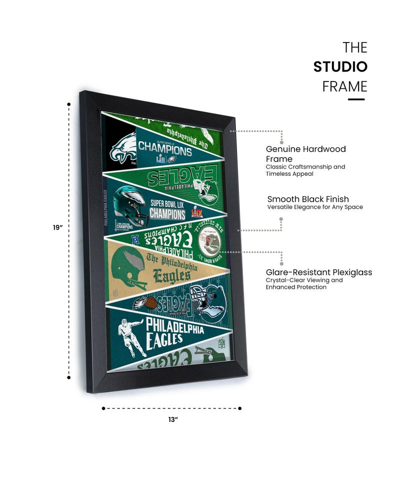 Lámina de la colección “Banderas Vintage 1950-2025” de los Philadelphia Eagles – Arte clásico de pared de fútbol americano Studio Frame