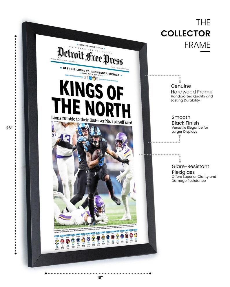 Pu&ograve; includere: Una stampa incorniciata in nero di un titolo del Detroit Free Press che recita "Kings of the North". Il titolo &egrave; accompagnato da una foto di un giocatore di football americano in azione. La stampa misura 45,7 cm per 66 cm.