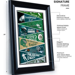 Lámina de la colección “Banderas Vintage 1950-2025” de los Philadelphia Eagles – Arte clásico de pared de fútbol americano Signature Frame