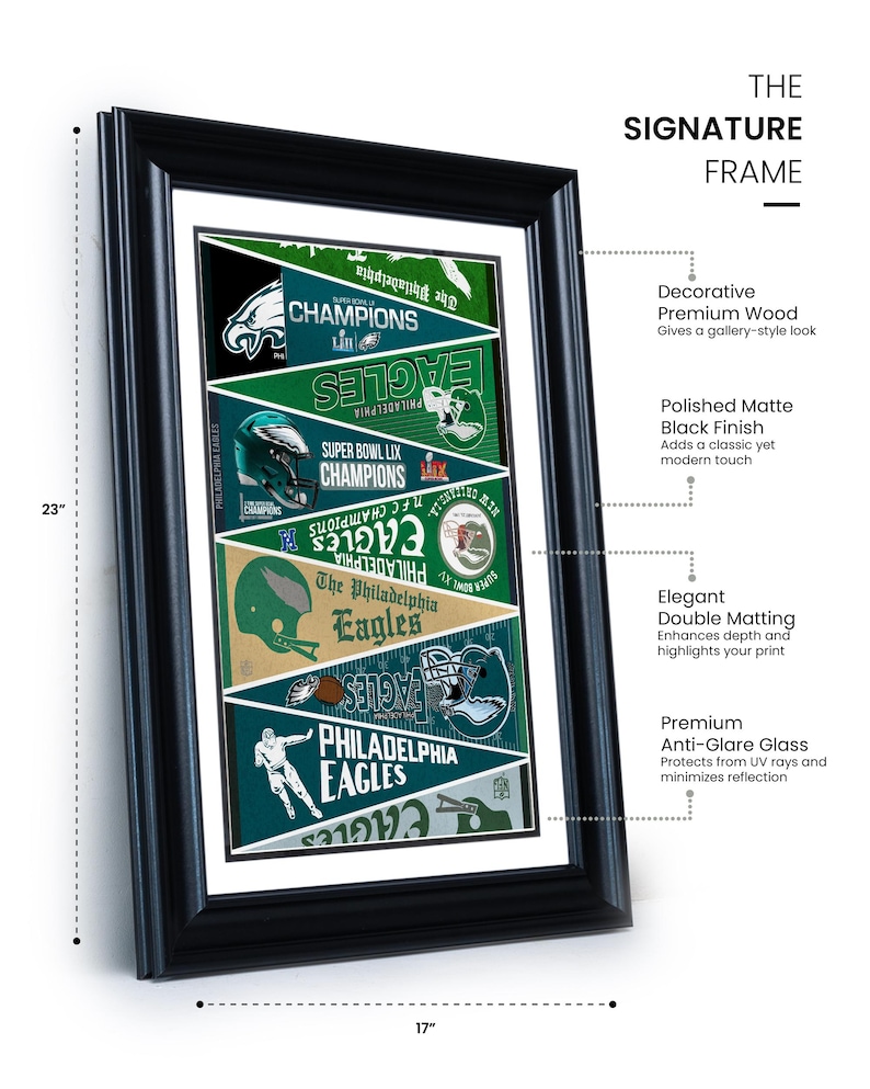 Lámina de la colección “Banderas Vintage 1950-2025” de los Philadelphia Eagles – Arte clásico de pared de fútbol americano Signature Frame