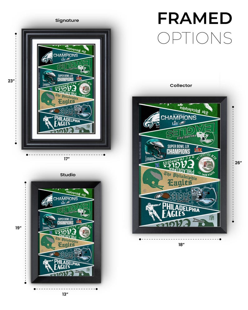 Lámina de la colección “Banderas Vintage 1950-2025” de los Philadelphia Eagles – Arte clásico de pared de fútbol americano imagen 5