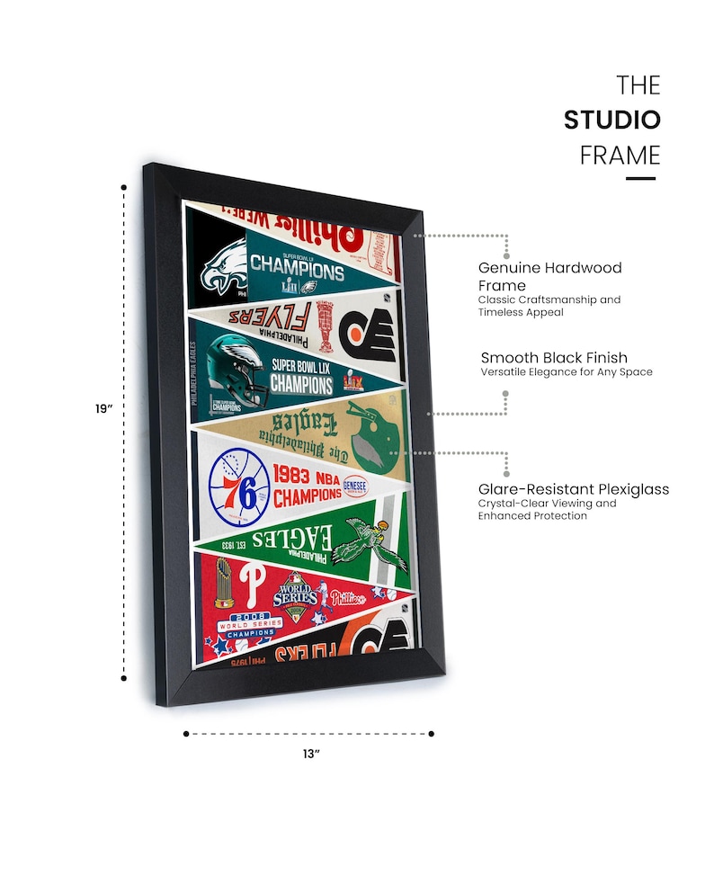 May include: A framed collage of sports pennants, featuring team logos and championship years. The black frame measures 19 inches high and 13 inches wide. The frame includes a glare-resistant plexiglass and a smooth black finish.