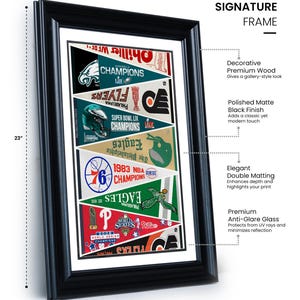 May include: Framed artwork featuring pennants of Philadelphia sports teams, including the Eagles, Flyers, and Phillies. The black frame measures 17 inches wide and 23 inches tall. The artwork includes text that reads "Champions" and "World Series".