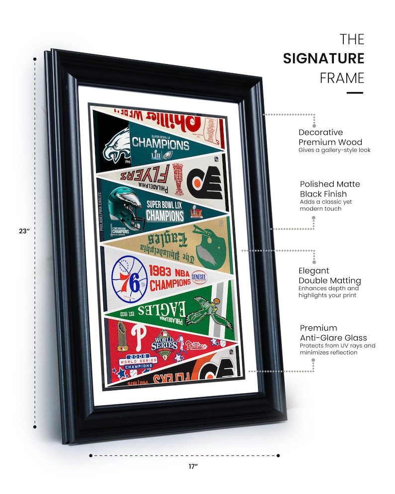 May include: Framed artwork featuring pennants of Philadelphia sports teams, including the Eagles, Flyers, and Phillies. The black frame measures 17 inches wide and 23 inches tall. The artwork includes text that reads "Champions" and "World Series".