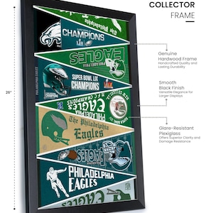 Lámina de la colección “Banderas Vintage 1950-2025” de los Philadelphia Eagles – Arte clásico de pared de fútbol americano Collector Frame