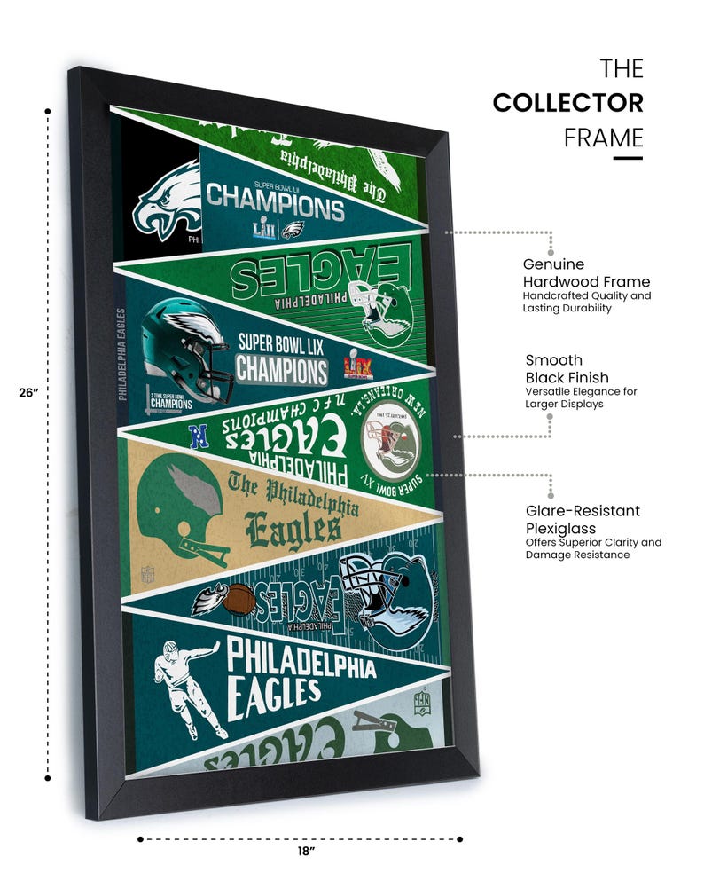 Lámina de la colección “Banderas Vintage 1950-2025” de los Philadelphia Eagles – Arte clásico de pared de fútbol americano Collector Frame