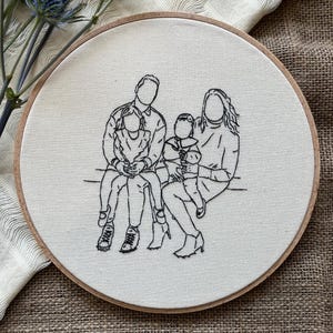 Personalizowane, ręcznie haftowane zdjęcie | Spersonalizowana, haftowana obręcz do zdjęć | Prezent dla rodziny | Personalizowany haft portretowy przyjaciół i osób | Personalizowany prezent