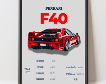 Ford GT Poster Digital Download #3 | Hype Car Poster | Supercar Print ...