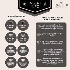 May include: Informational graphic with text about Kindle models. Includes a list of Kindle models: basic, oasis, pw 11, pw 12, colorsoft, fire, and scribe. Instructions on how to find your Kindle model are also provided.