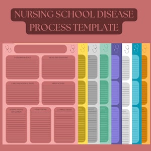 Nursing Krankheitsprozess Vorlage | Herunterladbare Notizvorlage, Konzeptkarte, Notizen für die Krankenpflegeschule