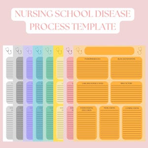 Pastell Krankheit Konzept Kartenvorlage | Krankenpflege-Studenten Notiz Vorlage, Krankheitsprozess, Konzeptkarte, Med-Surg