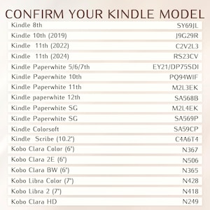 May include: A reference chart titled CONFIRM YOUR KINDLE MODEL listing various e-reader models including Kindle 8th, 10th, 11th, Paperwhite, Scribe, and Kobo Clara series alongside their corresponding alphanumeric model codes like SY69JL and N367.