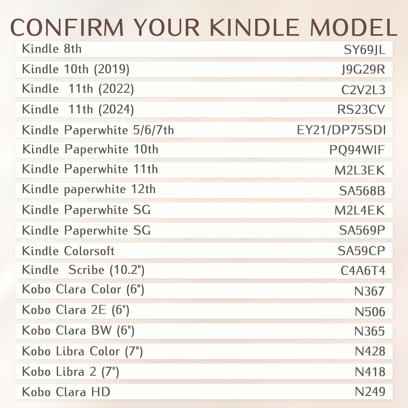 May include: A reference chart titled CONFIRM YOUR KINDLE MODEL listing various e-reader models including Kindle 8th, 10th, 11th, Paperwhite, Scribe, and Kobo Clara series alongside their corresponding alphanumeric model codes like SY69JL and N367.