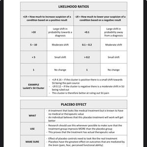 May include: A table with a chart explaining likelihood ratios, placebo effect, nocebo effect, Hawthorne effect, and observer effect. The chart includes definitions, examples, and study design considerations for each effect.