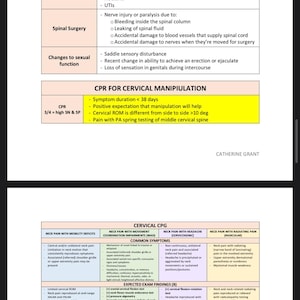 May include: A medical chart outlining the causes and symptoms of Cauda Equina Syndrome (CES) and Cervical Pain with Mobility Deficits, Coordination Impairments (WAD), and Headache (Cervicogenic). The chart includes information on testing, risk factors, clinical signs, expected exam findings, interventions, and common symptoms.