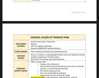 OCS - Thoracic Spine Study Guide - Etsy