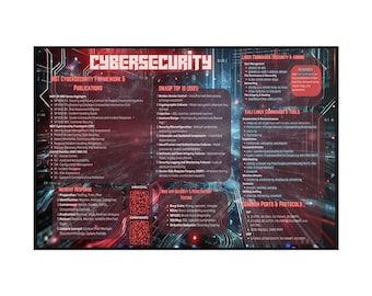 May include: A cybersecurity reference sheet with the word "CYBERSECURITY" at the top. The sheet includes sections on NIST Cybersecurity Framework, OWASP Top 10, Incident Response, and Kali Linux commands. The background has a red and black gradient.
