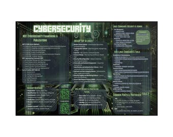 May include: A green and black cybersecurity reference chart with the word "CYBERSECURITY" at the top. The chart includes lists of NIST publications, OWASP Top 10, Linux commands, Kali Linux tools, incident response, and web app security testing.