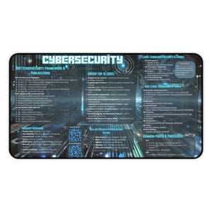 Cybersecurity Deskmat | Hacker & Pentester Mouse Pad - Cyber Defender Blue Theme
