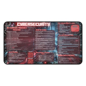 Cybersecurity Deskmat | Hacker & Pentester Mouse Pad - Attack Red Team Theme