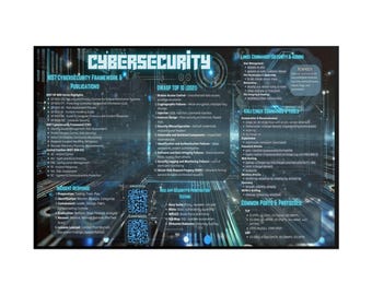 Cybersecurity Reference Poster, NIST Framework, SP 800 Series, OWASP Top 10, Linux Commands, Incident Response, Common Ports, Wall Art