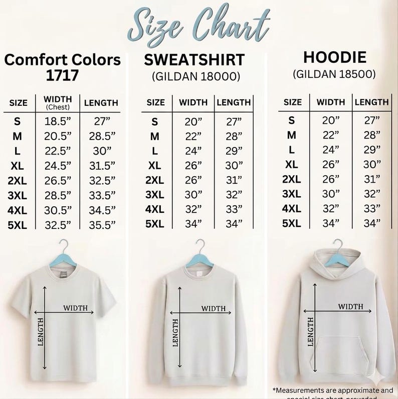 May include: Size chart for Comfort Colors 1717 t-shirts, Gildan 18000 sweatshirts, and Gildan 18500 hoodies. Includes measurements for width and length in inches for sizes S to 5XL. The chart also shows the style of each garment.