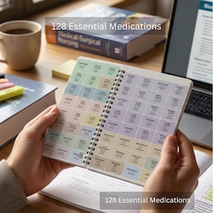 Pharmacy Student Gift, Pharmacology Notebook, 128 Essential Medications, Nursing Student Study Guide, Pharmacist Gift