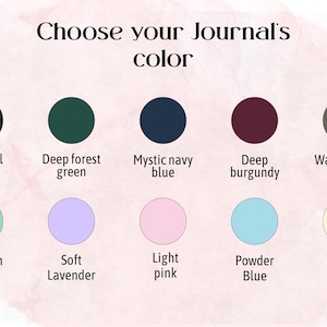 Custom Zodiac Birth Flower Journal, Aries, Taurus, Gemini, Cancer, Leo, Virgo, Libra, Scorpio, Sagittarius, Capricorn, Aquarius, Pisces image 11