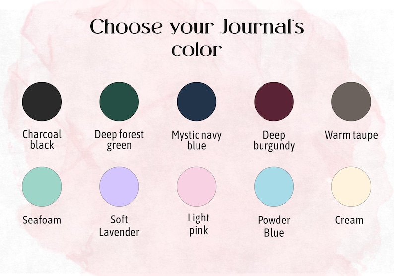 Custom Zodiac Birth Flower Journal, Aries, Taurus, Gemini, Cancer, Leo, Virgo, Libra, Scorpio, Sagittarius, Capricorn, Aquarius, Pisces image 11