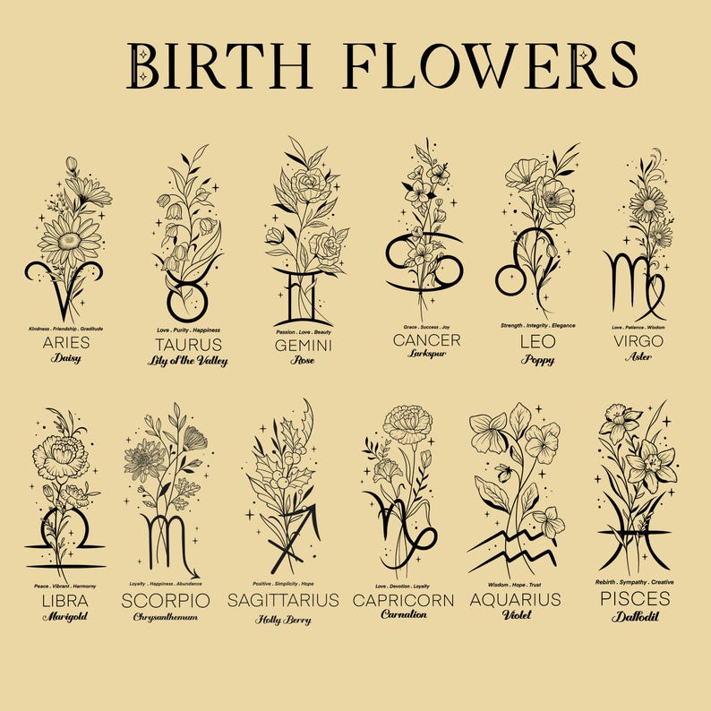 Custom Zodiac Birth Flower Journal, Aries, Taurus, Gemini, Cancer, Leo, Virgo, Libra, Scorpio, Sagittarius, Capricorn, Aquarius, Pisces image 10